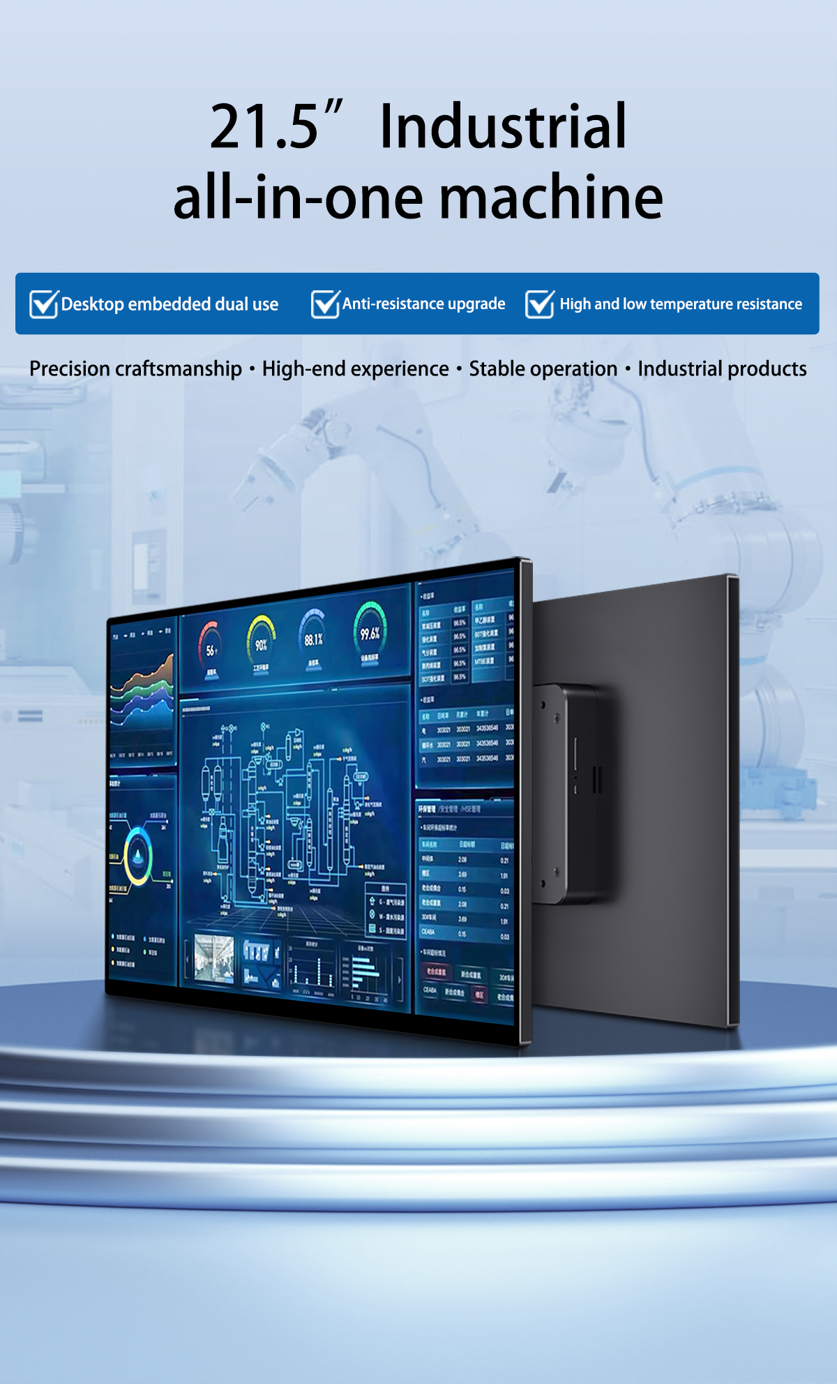 fanless Android Panel PC